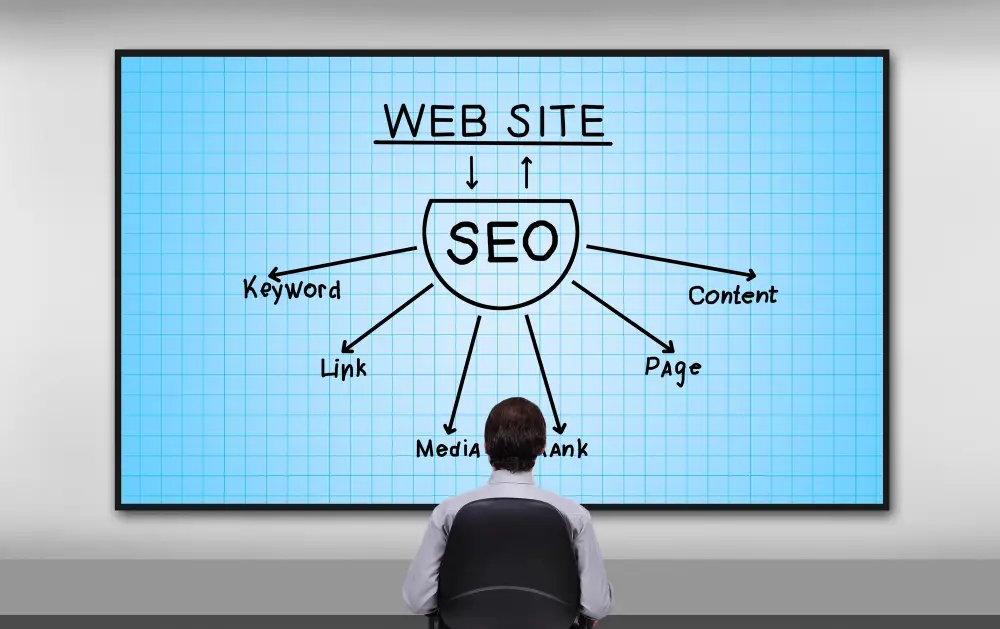 A person seated at a chalk board learning SEO concepts.
